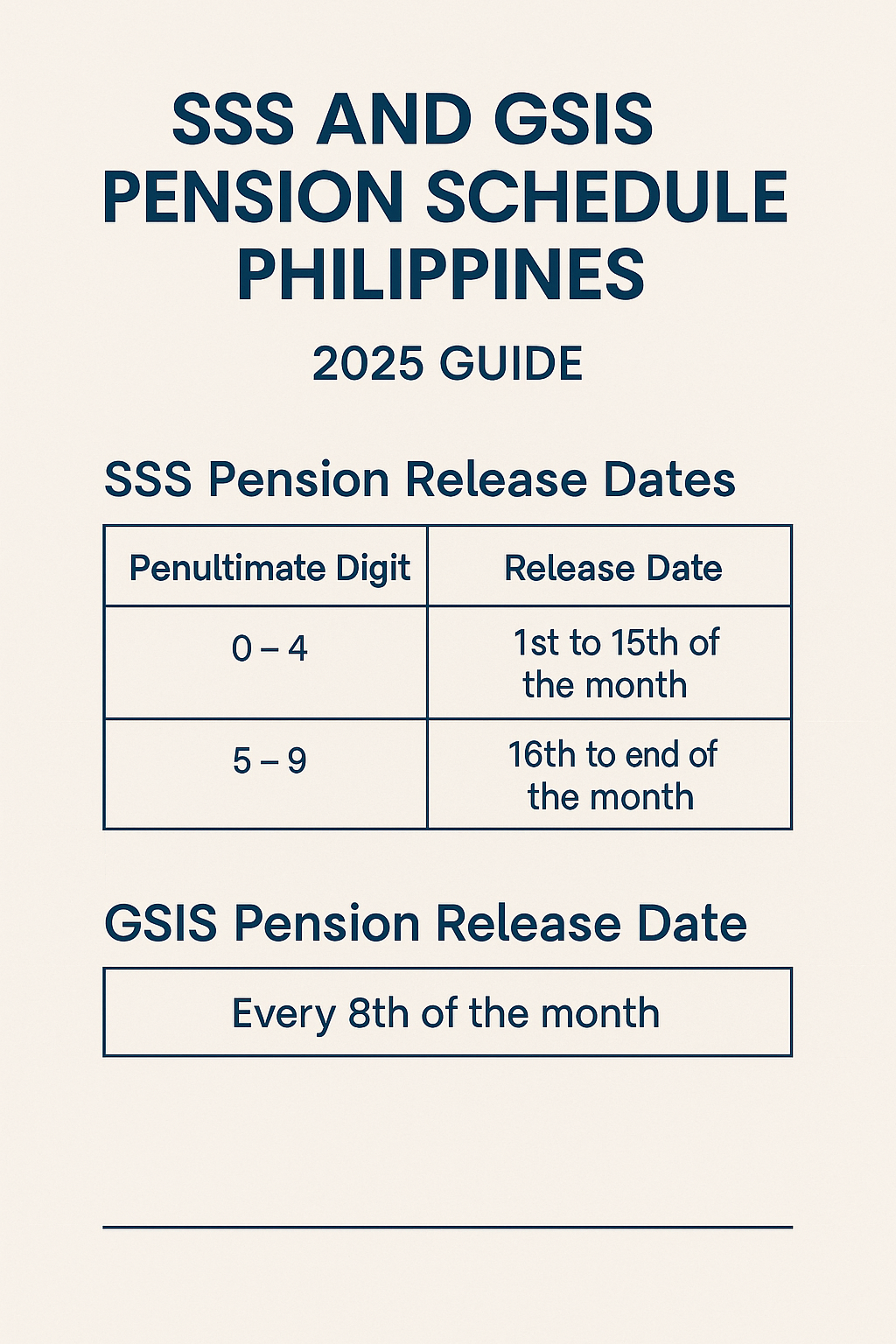 sss pension schedule